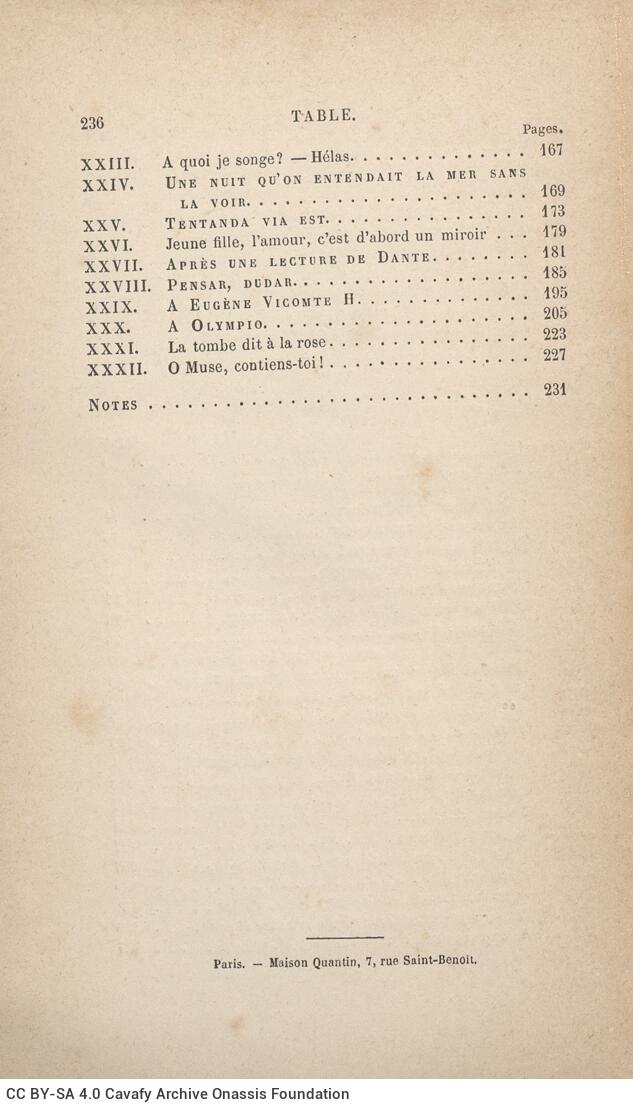 19 x 12 εκ. 4 σ. χ.α. + 236 σ., όπου στη ράχη η τιμή του βιβλίου “2 francs”. Στο φ. 1